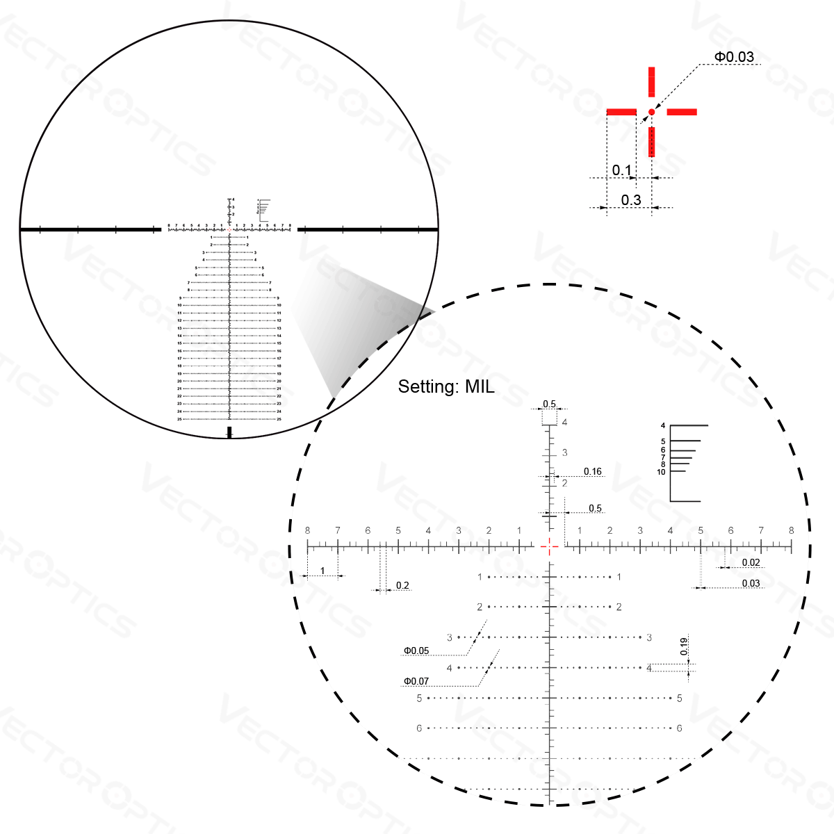 34mm Continental x6 5-30x56 MBR FFP Riflescope Ranging (SCFF-41) - Image 4