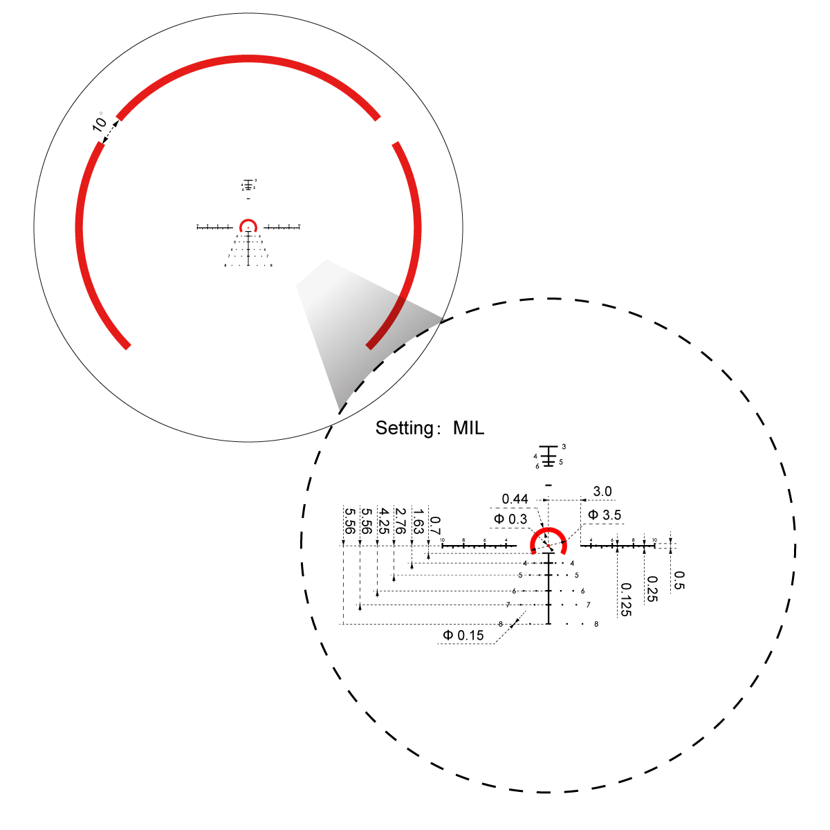 Constantine 1-8x24 RAR Riflescope (SCFF-60) - Image 3