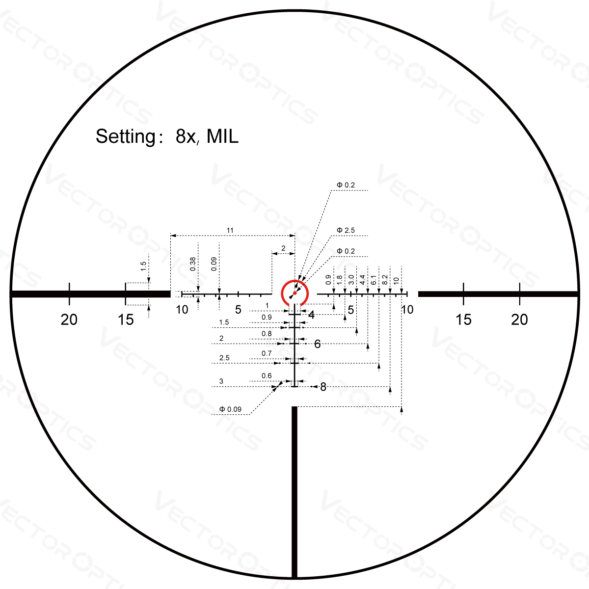 Continental x8 1-8x24 SFP Tactical Scope ED (SCOC-T37) - Image 3