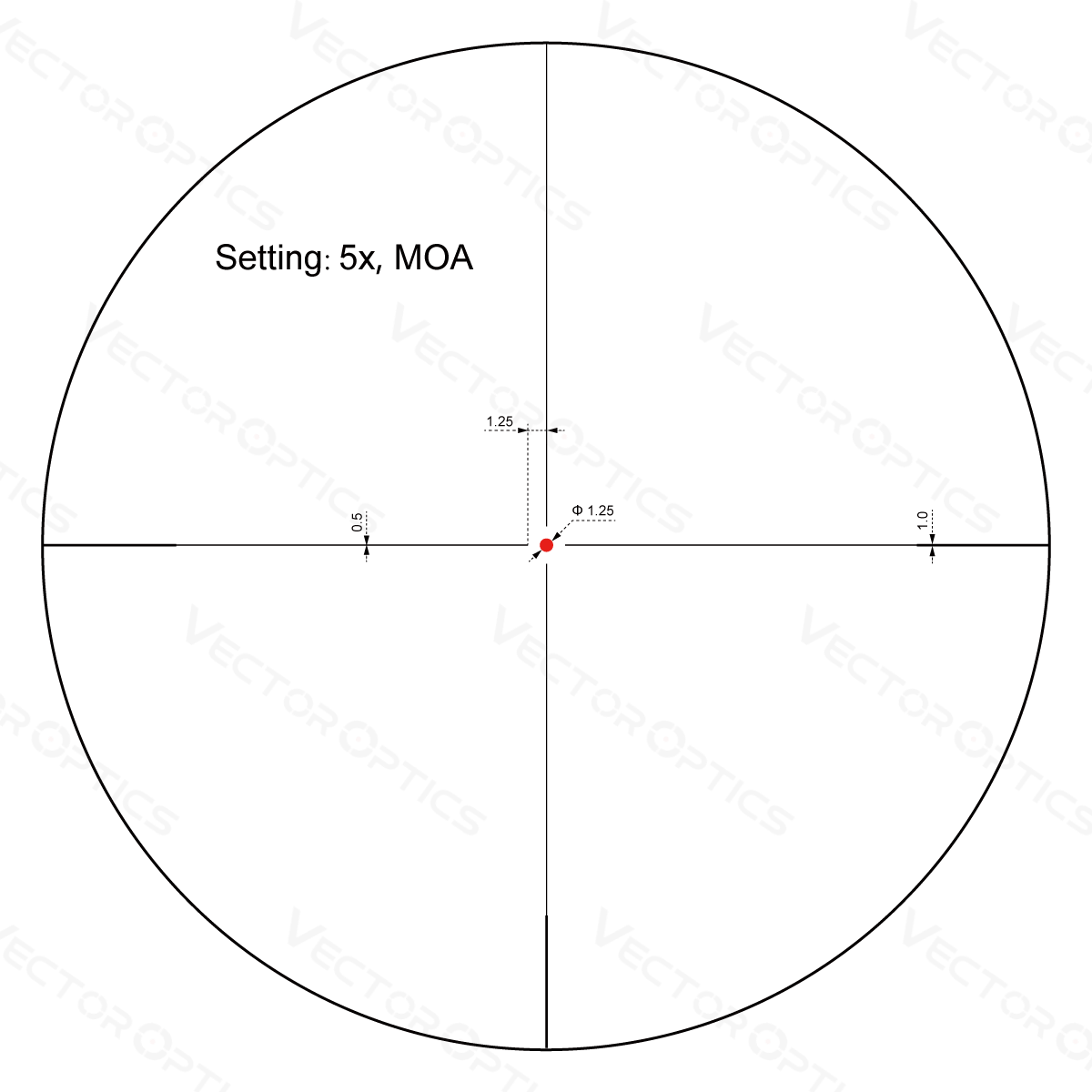 Forester 1-5x24SFP GenII FDE (SCOC-32) - Image 3