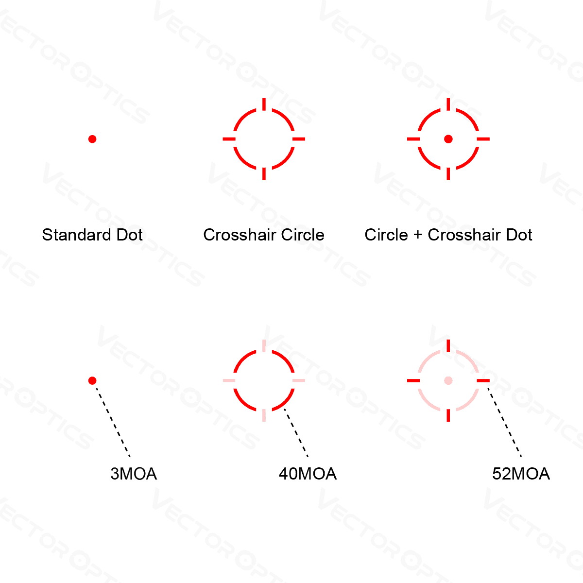 Frenzy-X 1x22x26 MOS Multi Reticle (SCRD-M36) - Image 12