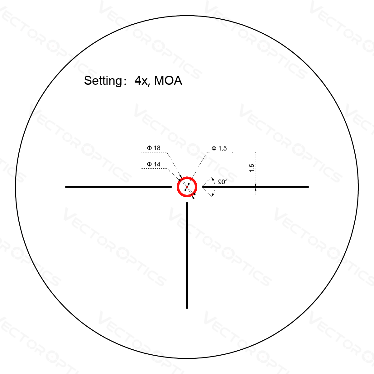 Grimlock 1-4x24 SFP (SCOC-40) - Image 3