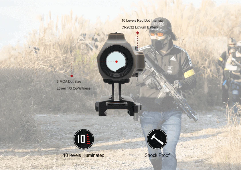 Maverick-IV 1x20 Mini Rubber Armored Reflex Sight SOP - Image 3