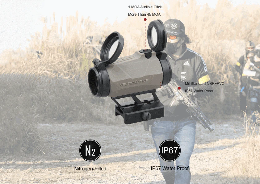 Maverick-IV 1x20 Mini Rubber Armored Reflex Sight SOP - Image 4