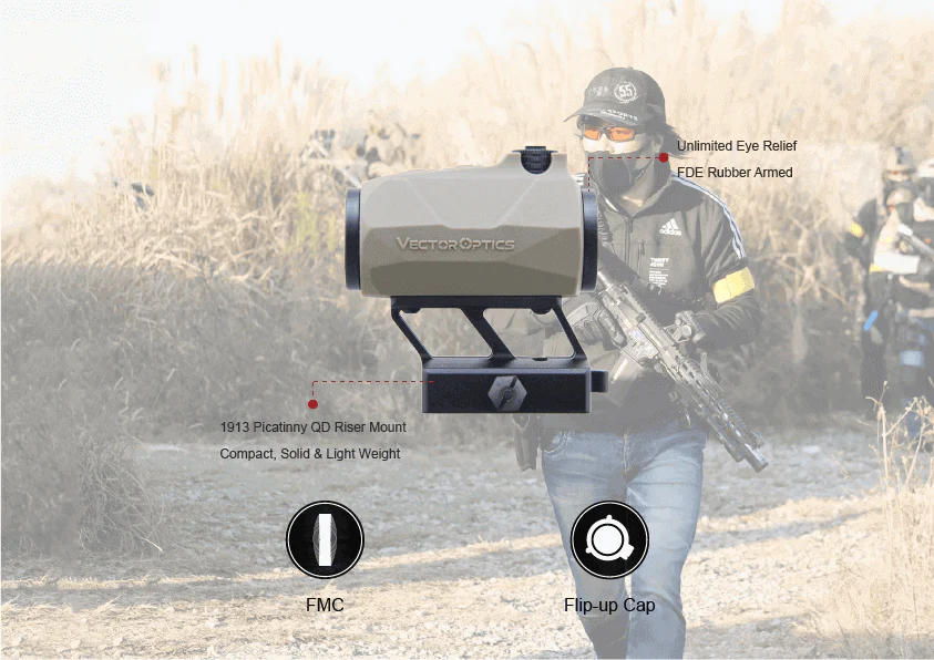 Maverick-IV 1x20 Mini Rubber Armored Reflex Sight SOP - Image 5
