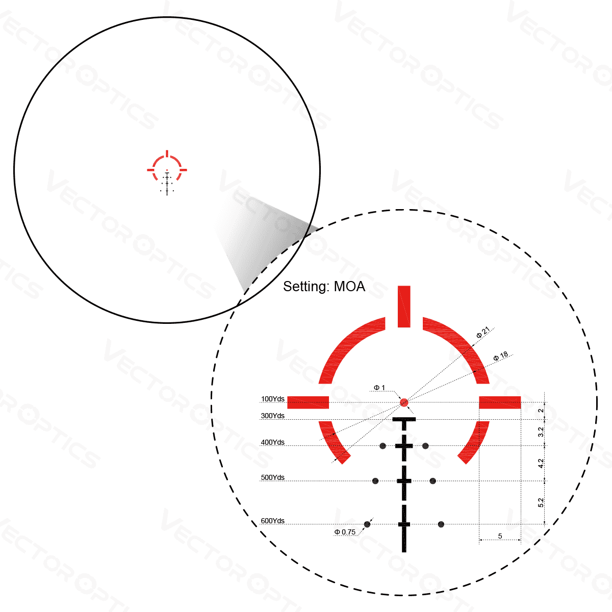 Paragon 3x18  Ultra Compact Prism Scope - Image 3