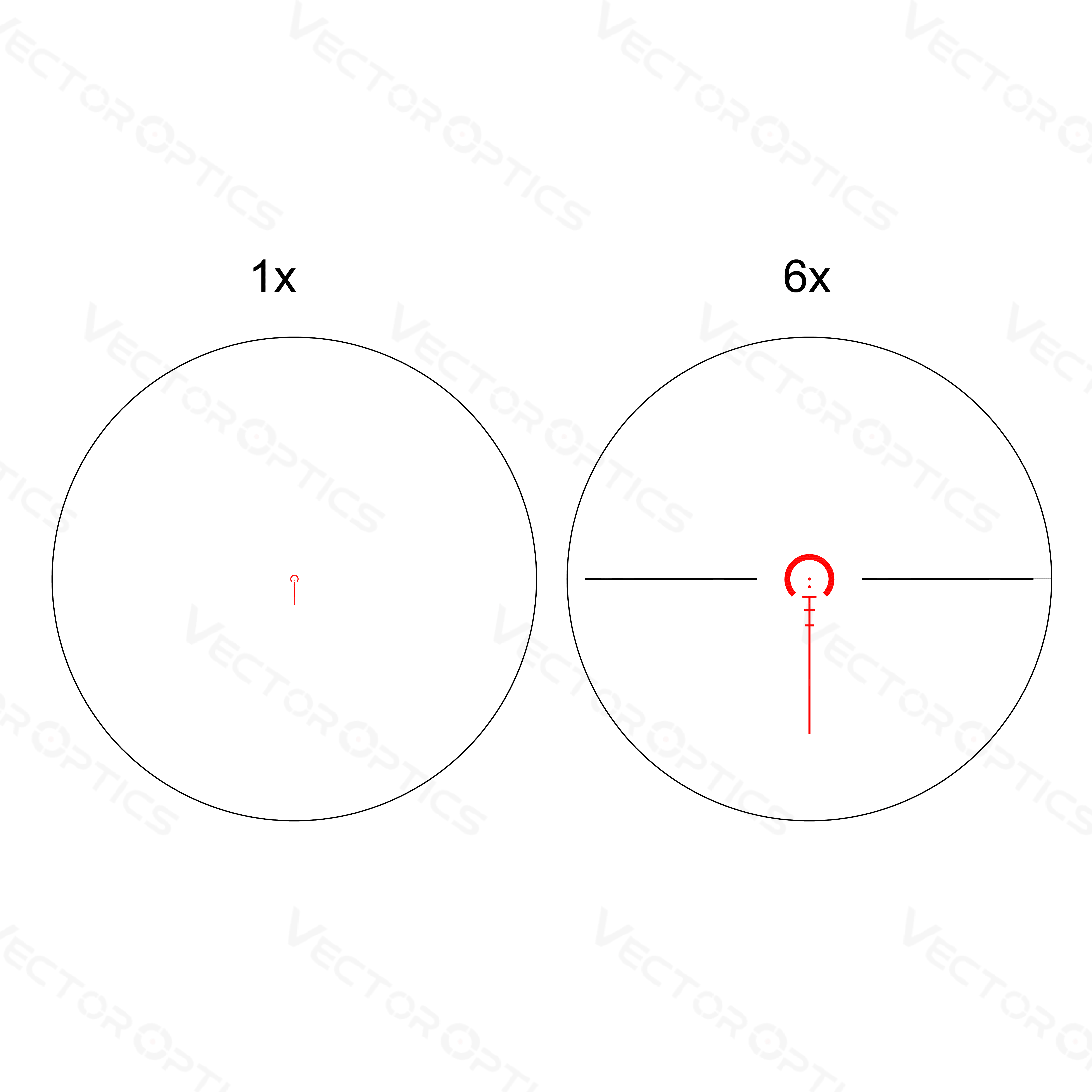 Tauron 1-6x24 FFP (SCFF-27) - Image 3