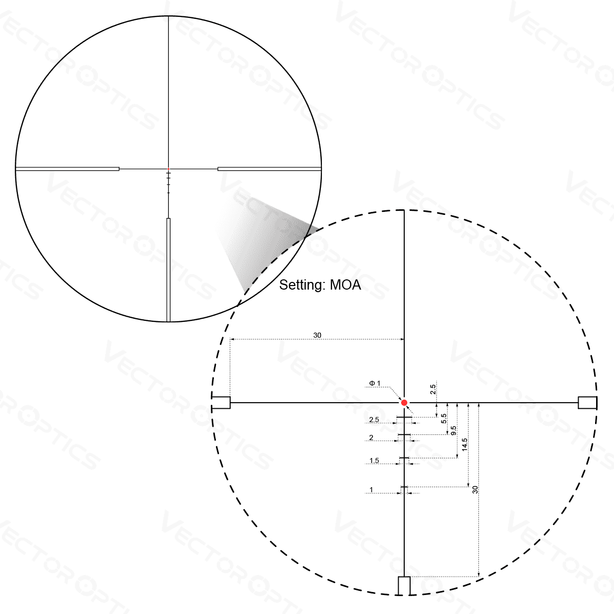 Grimlock 1-6x24 SFP GenII LPVO (SCOC-13II) - Image 3