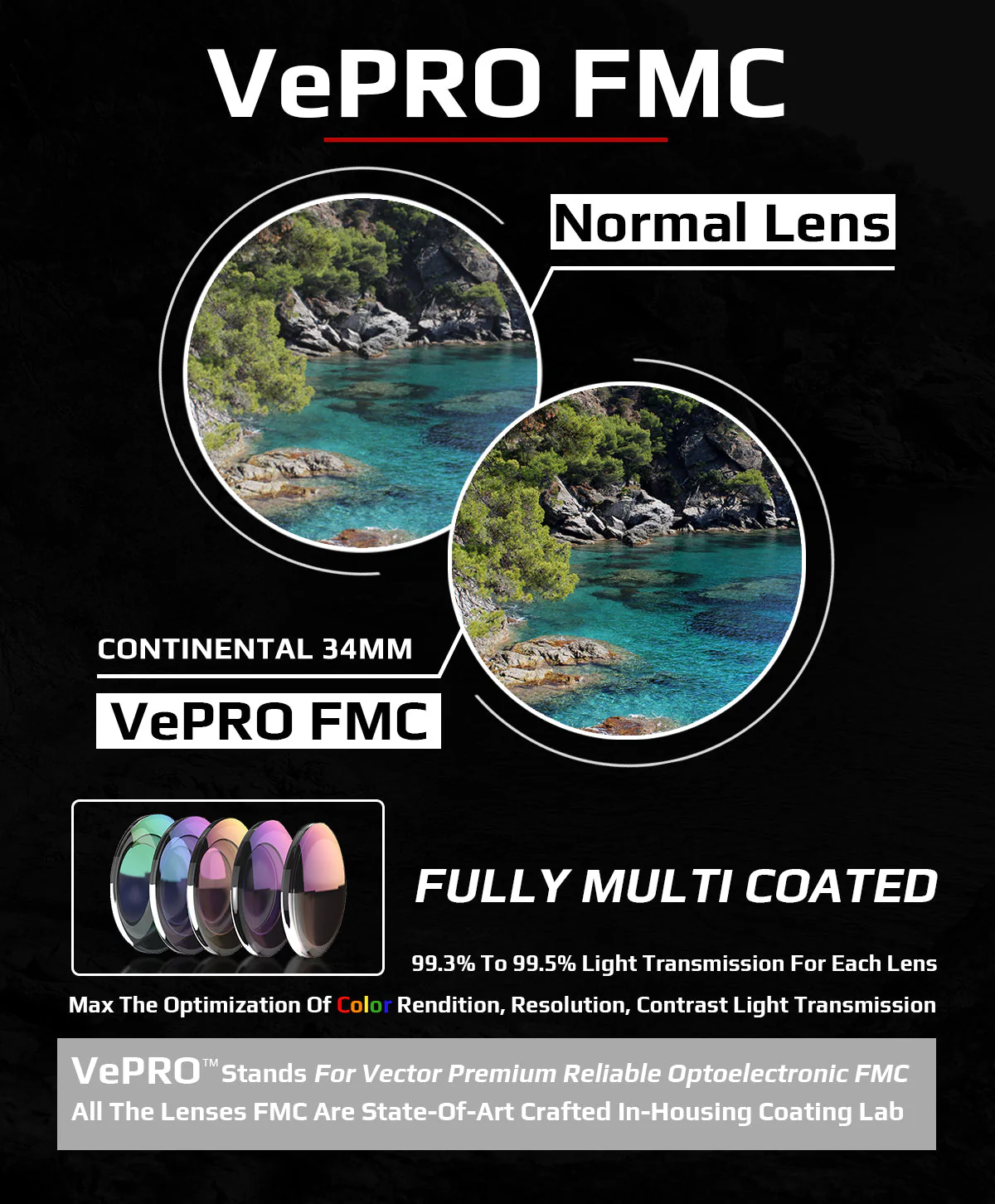 Hunting Scope | Continental 1.5-9x42 SFP - Image 10