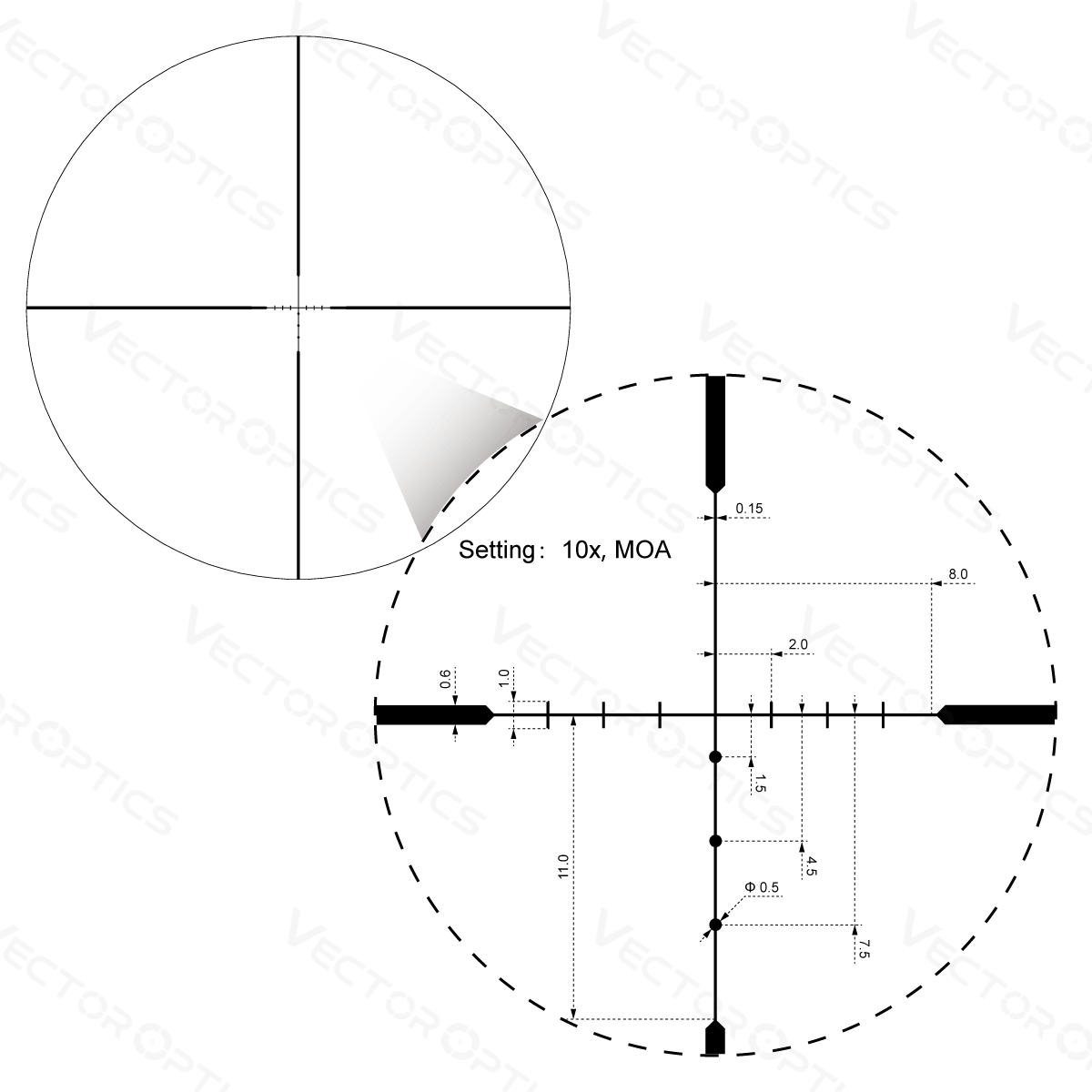 Hugo 3-12x44SFP Riflescope (SCOM-30) - Image 4