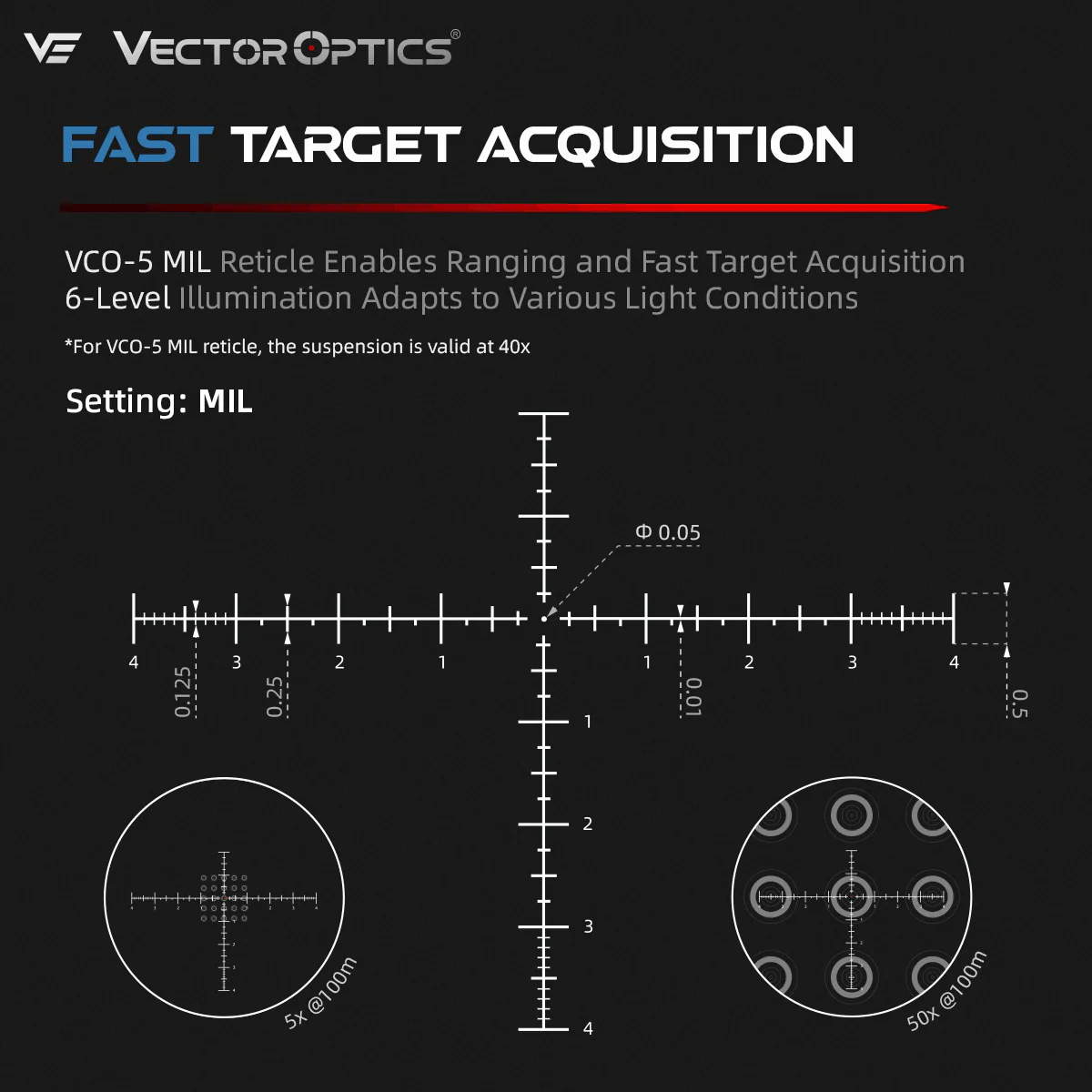 Tauron 5-50x60 ED SFP Long-Range Rifle Scope (SCOL-69) | Field Target Shooting - Image 4