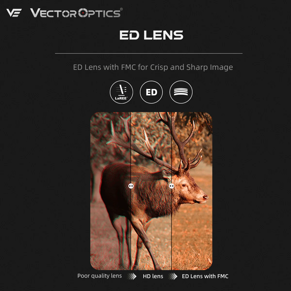 Tauron 5-50x60 ED SFP Long-Range Rifle Scope (SCOL-69) | Field Target Shooting - Image 5